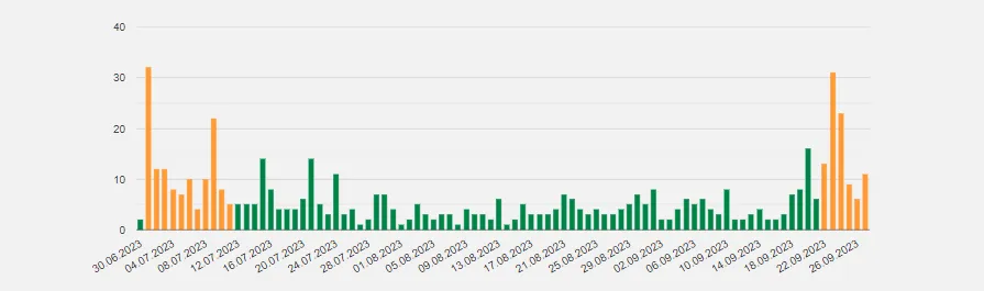 Statistik2.png